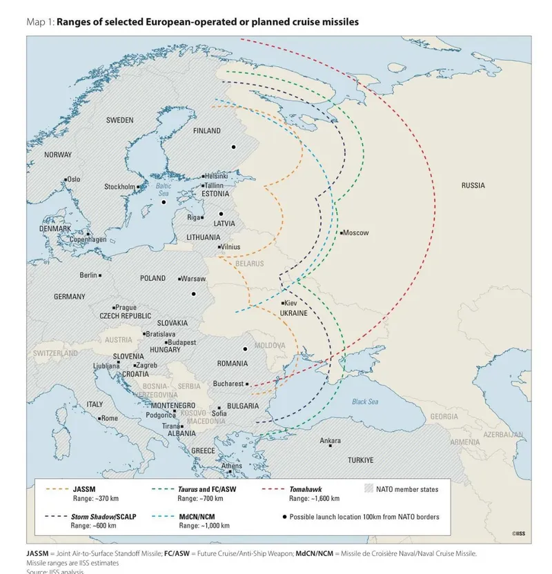 Scut în Europa